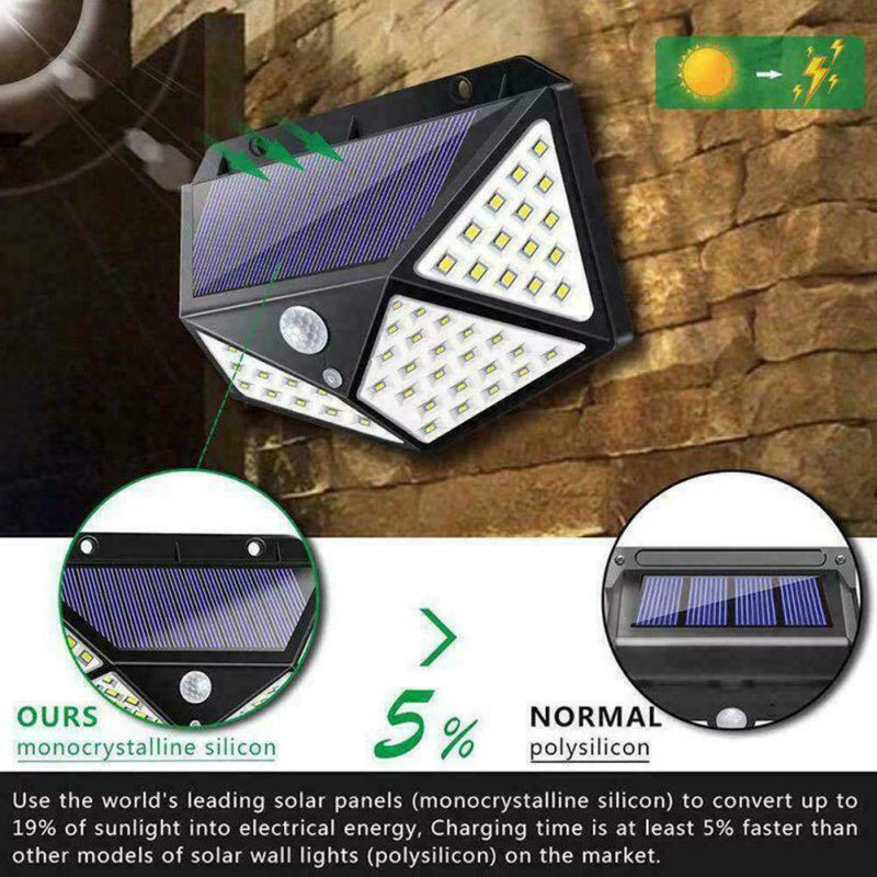 Solar-Powered LED Wall Light