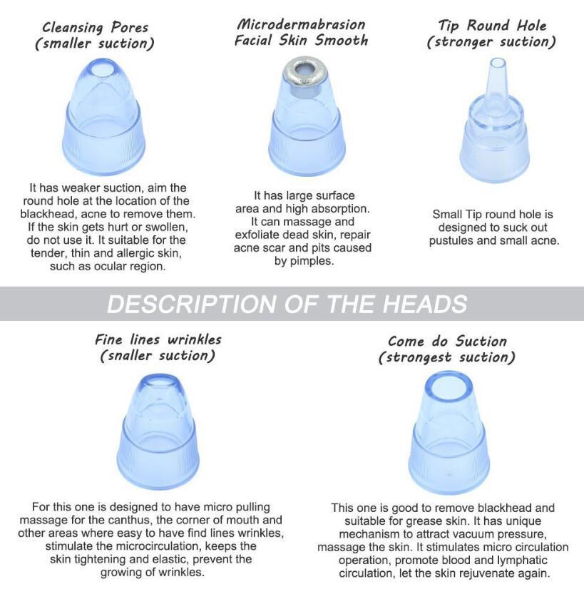 Blackhead Electric Suction Facial Cleaner, Beauty Instrument for Acne Removal and Blackhead Cleaning.