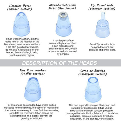 Blackhead Electric Suction Facial Cleaner, Beauty Instrument for Acne Removal and Blackhead Cleaning.