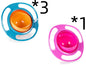 360° Rotating Universal Baby Spill-Proof Bowl Dishes